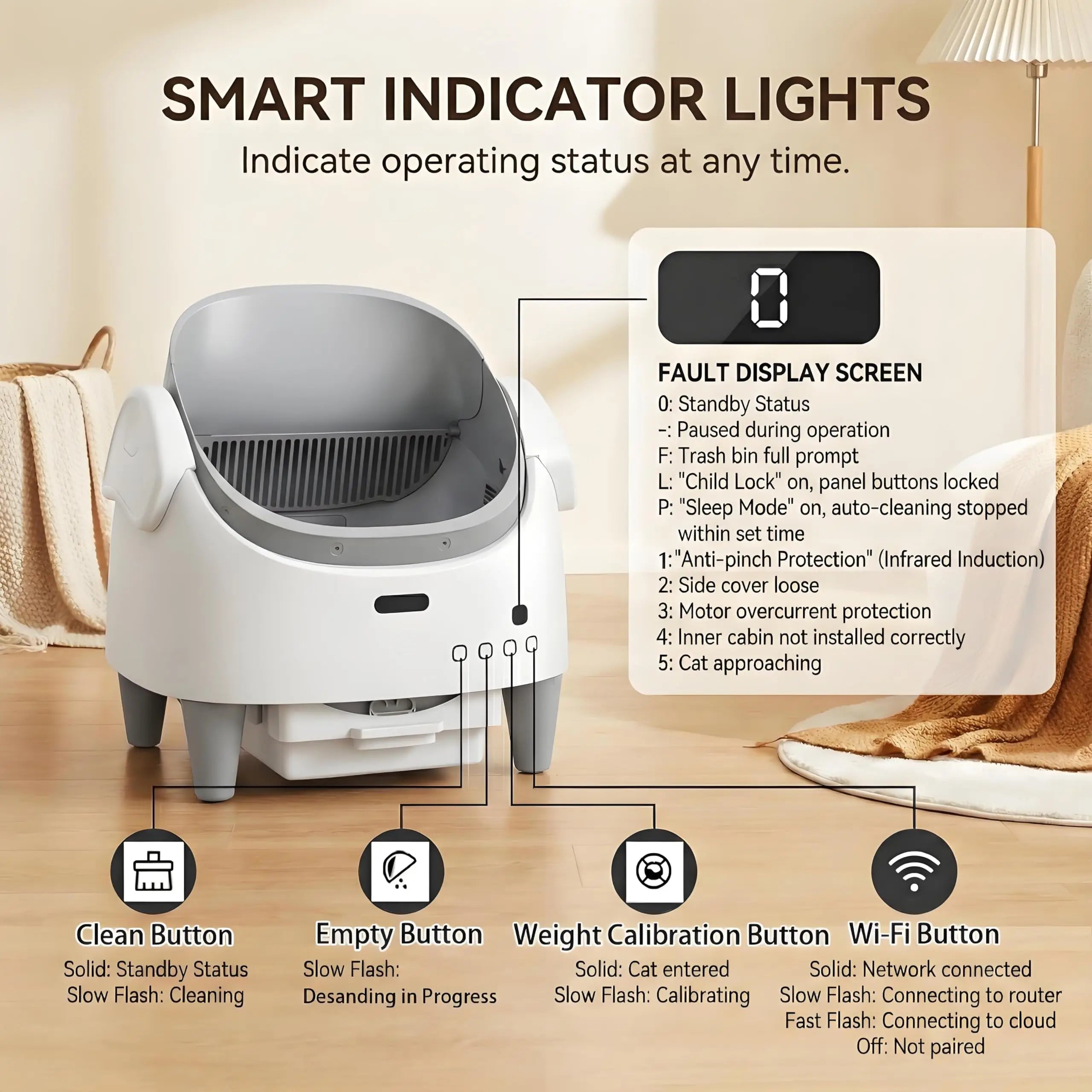 SmartNest Self-Cleaning Litter Box
